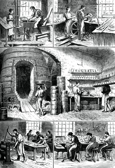 Çeşitli çanak çömlek işlemleri, c1880 by Unbekannt