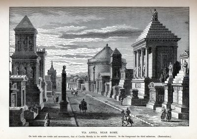 Via Appia Yakınında Roma Yeniden İnşası, 1882 by Unbekannt