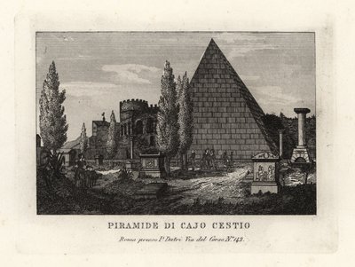 Cestius Piramidi