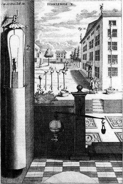Guericke