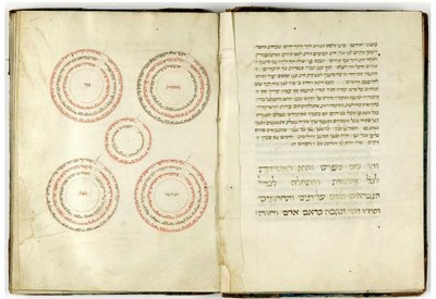 ಅಬ್ರಹಾಂ ಅಬುಲಾಫಿಯಾ ಅವರ 