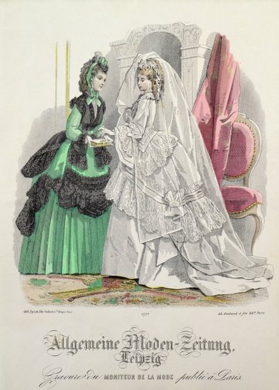 Moniteur de la Mode