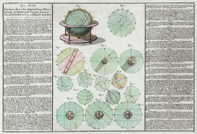 Astronomik küreler açıklandı by Unbekannt