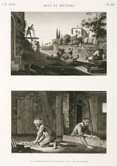 Bina İnşaatı ve Onarımı Marangozlar ve marangozlar, Mısır, c 1798 by Unbekannt
