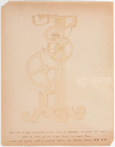 SAATLER, Galileo