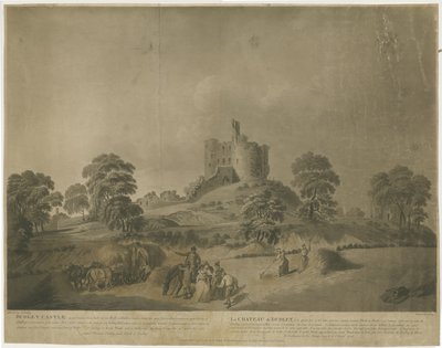 Dudley Kalesi: - Kale: kazınmış açıklama ile aquatint, nd [c 1793] by Unbekannt