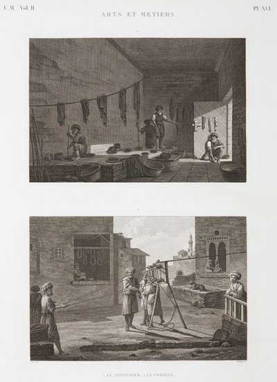 Boya ve Pigment Endüstrisi Boya işleri ve halat yapımı, Mısır, c 1798 by Unbekannt