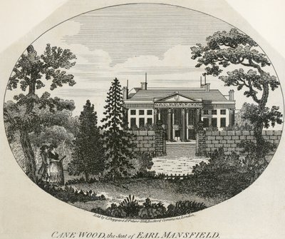 Kenwood Evi'nin gravürü by Unbekannter Künstler