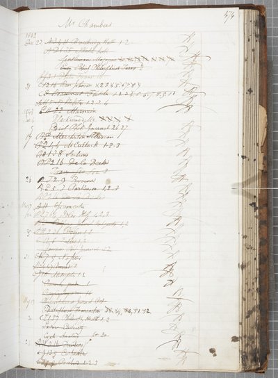 Fol 474, Okuyucu makbuz defterleri (kağıt üzerinde kalem ve mürekkep) by Unbekannt