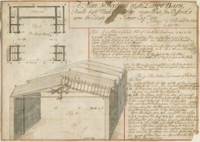 İpuçları - Floyer Malikanesindeki Ahır: karakalem, 25 Nisan 1733 by Unbekannt