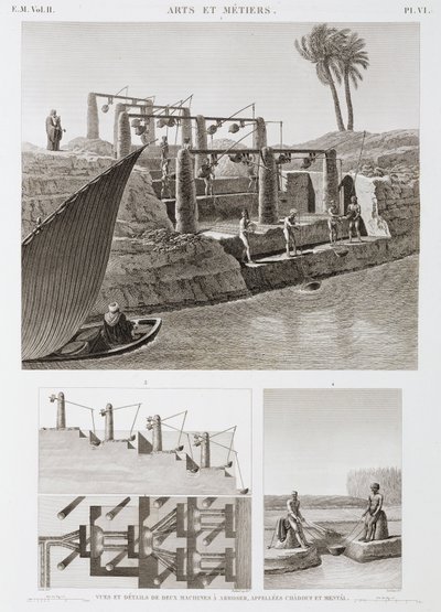 Sulama İki sulama sistemi, Mısır, c 1798 by Unbekannt