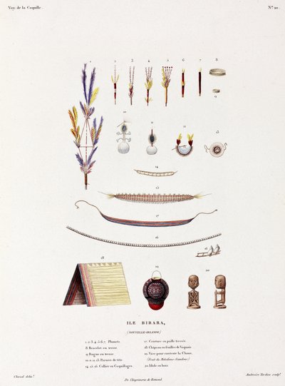 Birara