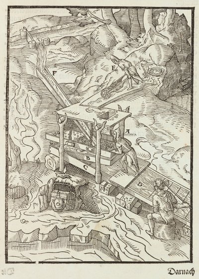 Altın Cevherinin Yıkanması - Cevherlerin Tanımından Gravür ve Madenciliğin Temel Yöntemleri, Lazarus Ecker by Unbekannt