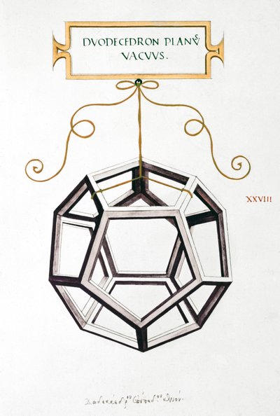 Matematiksel Çizimler Da Vinci
