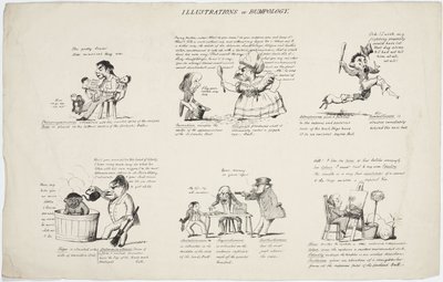 Phrenology 