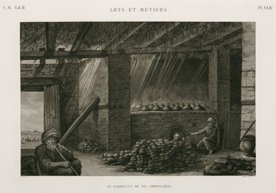 İşlem, Kimyasal Yapım tuzu amonyak, Mısır, c 1798 by Unbekannt