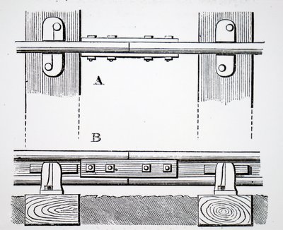 Balık plakaları ile birleştirilmiş raylar. by Unbekannt