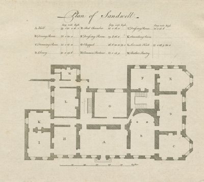 Sandwell Park - Salonun Planı: gravür ve [?18. yüzyıl] by Unbekannt