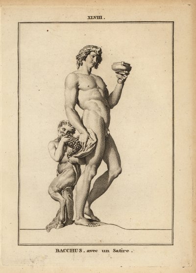Roma şarap tanrısı Bacchus