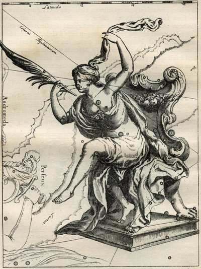 Hevelius Atlası