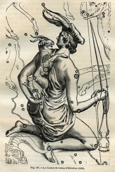 Atlas of the Atlas of Hevelius (1690): Sağ elinde bir kırbaç ve Renes, sol kolunda Chevre ve iki şevral tutan Koç takımyıldızı, Yunan küresinin en eskilerinden biridir. Camille Flammarion