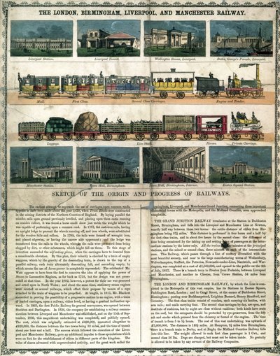 Bir yapboz için açıklayıcı bir broşürden Londra, Birmingham, Liverpool ve Manchester Demiryolu c 1860 by Unbekannt