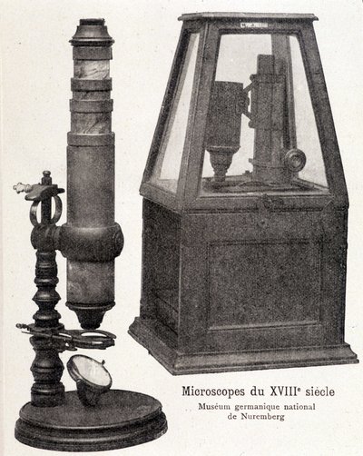 18. yüzyıl mikroskopları: Nürnberg Ulusal Germen Müzesi. by Unknown artist
