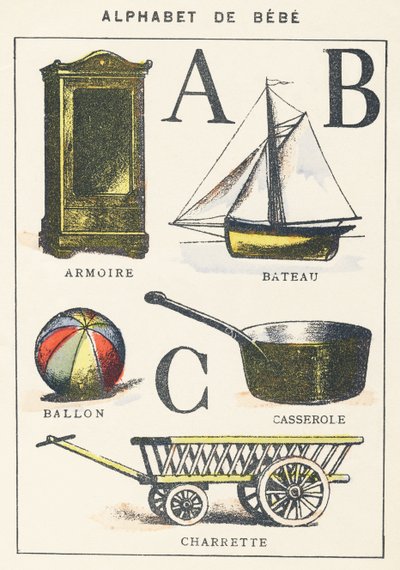 A B C: dolap, tekne, balon, tencere, araba by Unknown artist