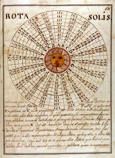 Giovanni Pico della Mirandola (1463 - 1494) (Jean Pic de la Mirandole) tarafından el yazısıyla yazılmış bir sayfa - "" Compendium Artis Magnae et cabalisticae "" by Unknown artist