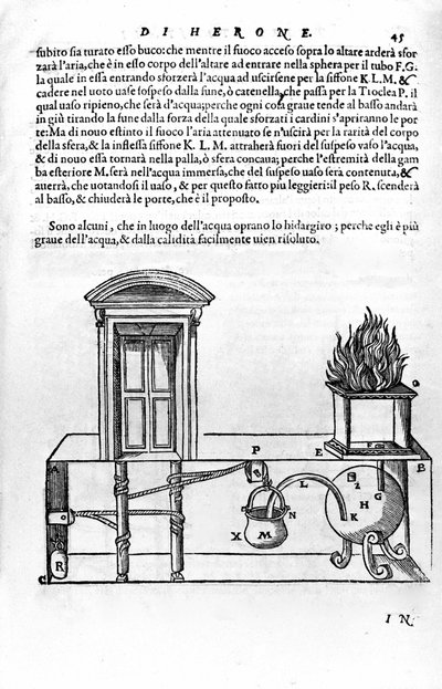 Bir tapınağın kapılarını açmak ve kapatmak için İskenderiyeli Heron (Yaşlılar) (1. yüzyıl) tarafından tasarlanan otomatik mekanizma. Balıkçıl, Spiritalia by Unknown artist