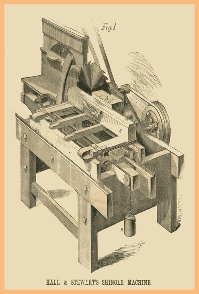 Top - Stewarts Shingle Makinesi by Unknown Artist