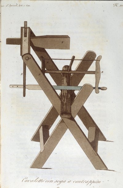 Ağırlığa karşı testereli köprü. "Tarım, sanat ve teknikler Dergisi"nden (Revue d'agriculture, arts ettechnics) alınan plaka. 1823. by Unknown artist