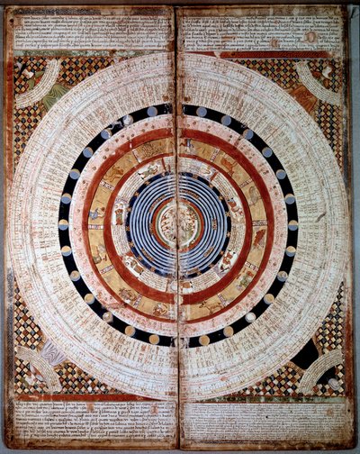 Kozmografi şemaları. Zodyak işaretleri ile Katalan Atlası (Katalan haritası) (İspanya). Abraham Cresques tarafından 1375