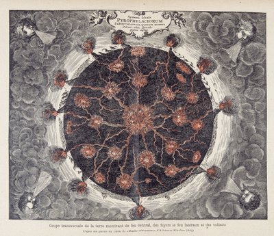 Athanase Kircher