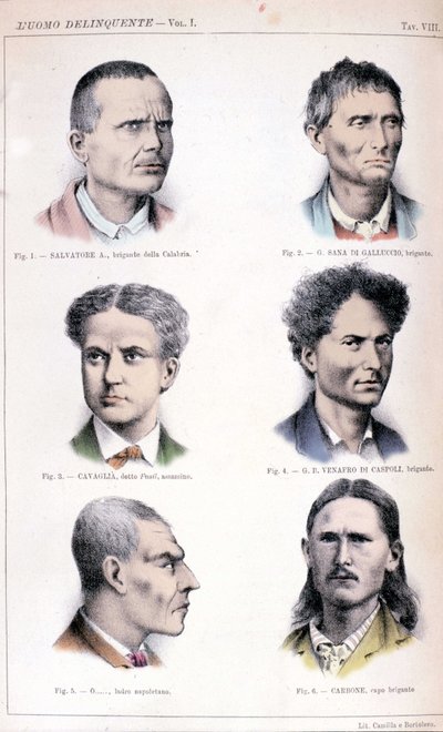 İtalyan kriminolog Cesare Lombroso (1835-1909) tarafından “Suçlu adam” (L