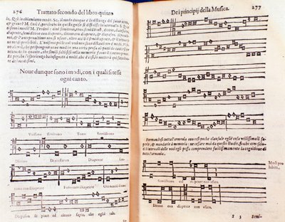 Gregor Reisch (1600) tarafından Margarita philosophica