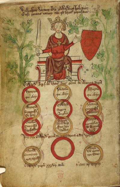 Edward tahtında; r'sinde bir kılıç. el, l . kollarının bir kalkanına dokunuyor. İki eşinden çocukların tablosu. by Unknown artist