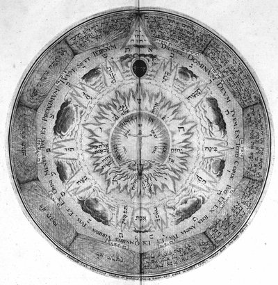 "Ebedi Bilgelik Amfitiyatrosu" gravürü. (Sonsuz bilgeliğin amfi tiyatrosu) [Hamburg: s.n. by Unknown artist