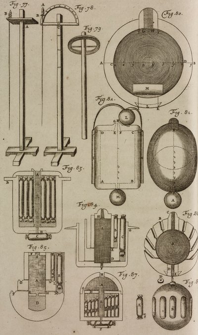 Su üzerinde piroteknik gösteriler için ateş topları, Casimir Siemienowicz tarafından Grand Art d