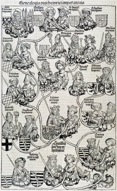1593 dolaylarında Nürnberg