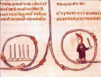 Kanonik Hukuk Tarihi: “” Bowling oyunu””” 1140 tarihli “Decret de Gratien” (“Concordia discordantium canonum” veya “Decretum Gratiani”)