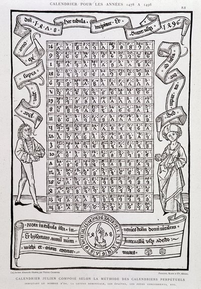 Jülyen takvimi, 1478 - 1496 yılları için, altın sayısını, Pazar harfini, etakları, yarışan günleri vb. gösteren sonsuz takvimler yöntemine göre oluşur. by Unknown artist