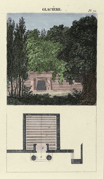 Bahçe soğutucusu - M. Boitard