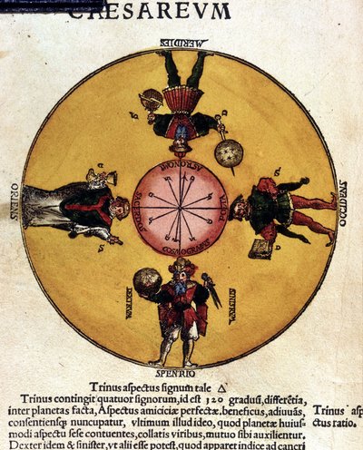 Les antipodes - 16. yüzyılın "astronomik sezarum" incelemesi. by Unknown artist