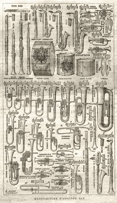 Saksafonun (1814-1894) mucidi Adolphe (Adolph) Sax