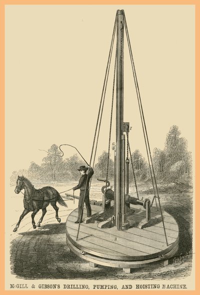 McGill - Gibsons Sondaj, Pompalama - Kaldırma Makinesi by Unknown Artist
