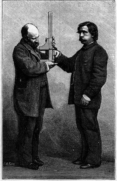 Yazı tipi tanımlama yöntemi: kayan bir pergel ile orta parmağın ölçülmesi. 25 Ağustos 1883 tarihli “La Nature: revue des sciences et de leurs apps aux arts et a l
