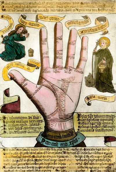 Gizli bilimler: geleceği okumak için çizgileri olan el. El falı çizilmiş plaka by Unknown artist