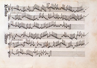Ottaviano Petrucci tarafından yazılan Harmonik Müzikler Odhecaton
