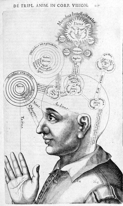 Robert Fludd